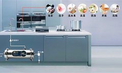 純水機(jī)中活性炭的強(qiáng)大功效