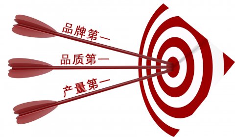 品牌形象對(duì)凈水器企業(yè)發(fā)展的重要性